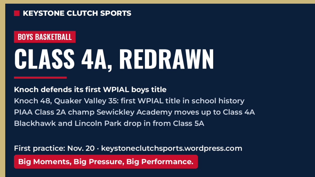 Class 4A, Redrawn: Knoch Opens Its First WPIAL Title Defense on a New&nbsp;Map