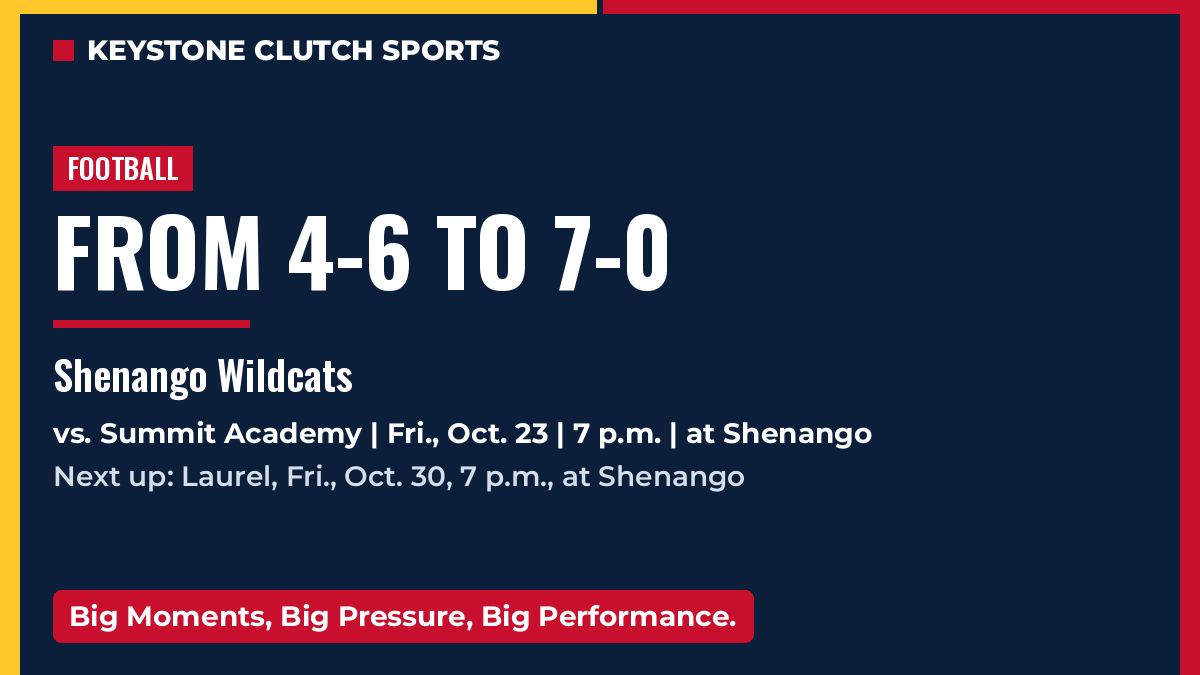 Keystone Clutch Sports graphic. Football: From 4-6 to 7-0. Shenango Wildcats vs. Summit Academy | Friday, Oct. 23 | 7 p.m. | at Shenango. Next up: Laurel, Friday, Oct. 30, at Shenango. Big Moments, Big Pressure, Big Performance.
