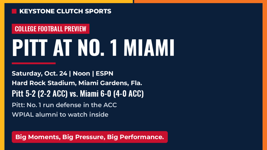 University of Pittsburgh at No. 1 Miami Preview: A QB Question, the ACC’s Top Run Defense and WPIAL&nbsp;Alumni